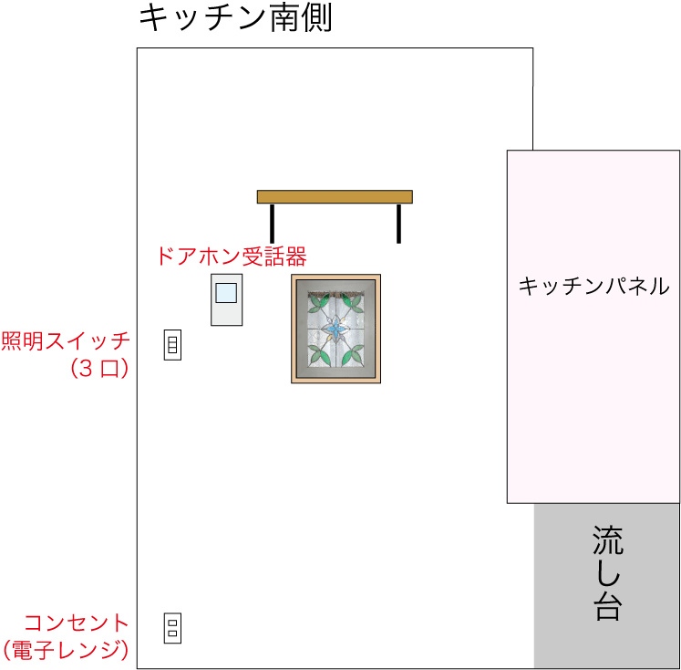 キッチン１