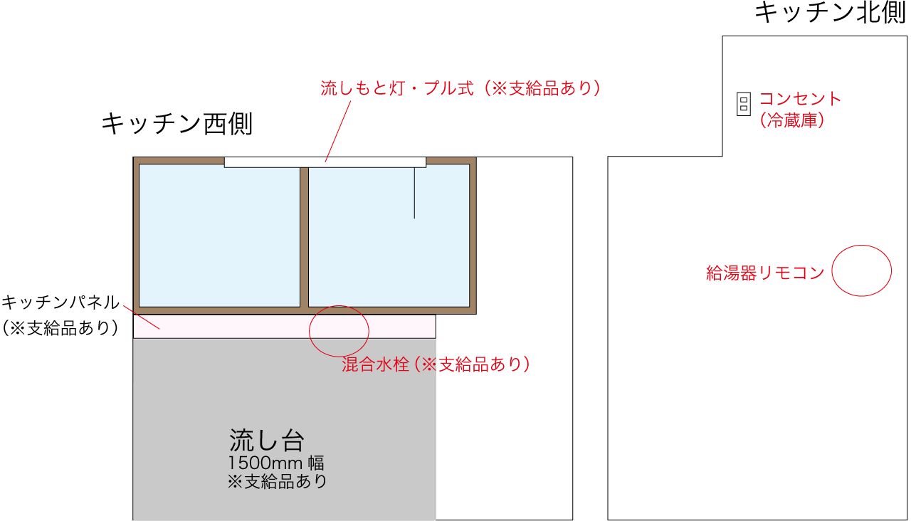 キッチン2